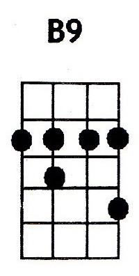 B9 ukulele chord