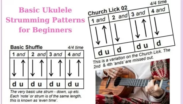 Basic Ukulele Strumming Patterns for Beginners pdf download
