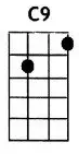 C9 ukulele chord