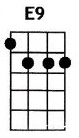 E9 ukulele chord
