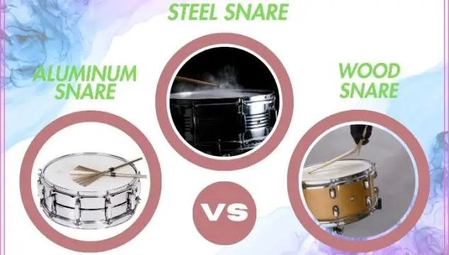 Aluminum Snare Vs. Steel Snare Vs. Wood Snare Drum: Which Should You Choose?
