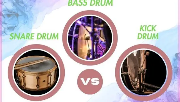 Snare Drum vs. Bass Drum vs. Kick Drum: Comparison Table - What Are The Main Differences?